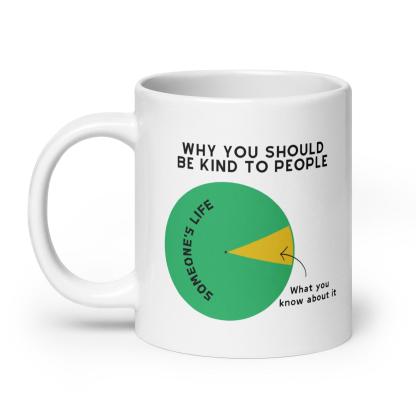 Why You Should Be Kind To People Printed Glossy Mug - Inspire Cups
