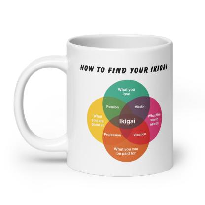 Ikigai Mug – Discover Your Purpose with Every Sip of Coffee - Inspire Cups