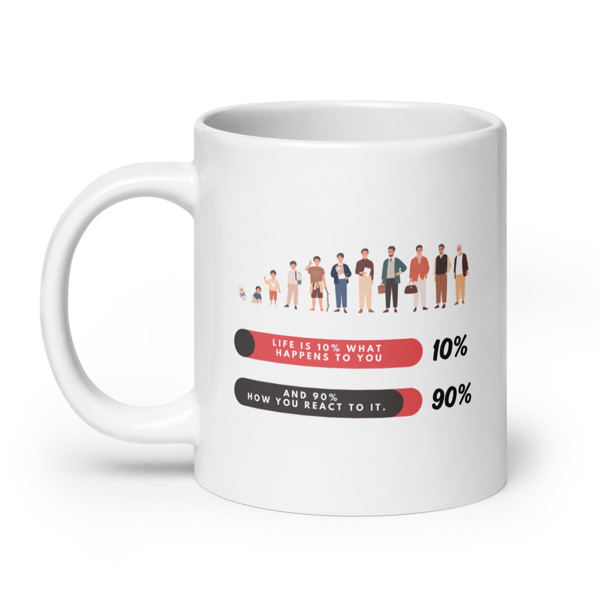 Life Resilience Quote Mug - Inspire Cups
