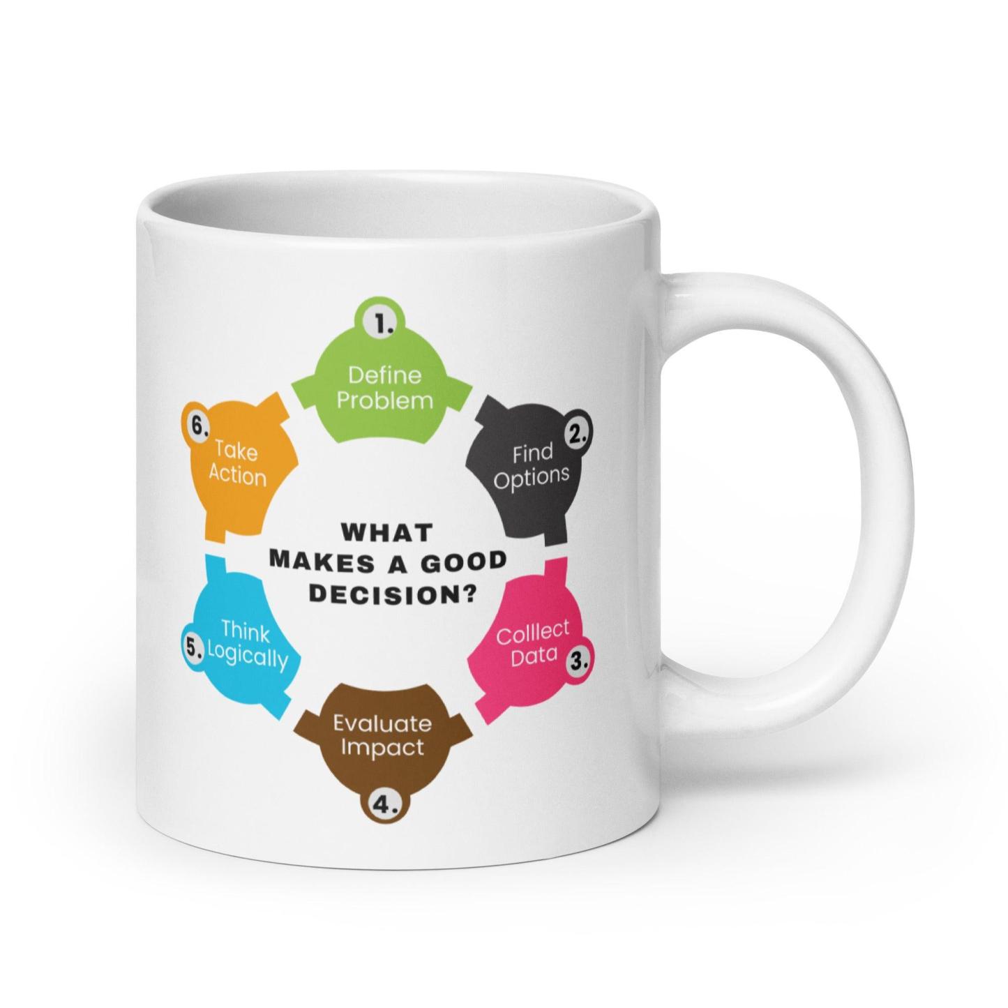 Decision Making Ceramic Mug - Inspire Cups