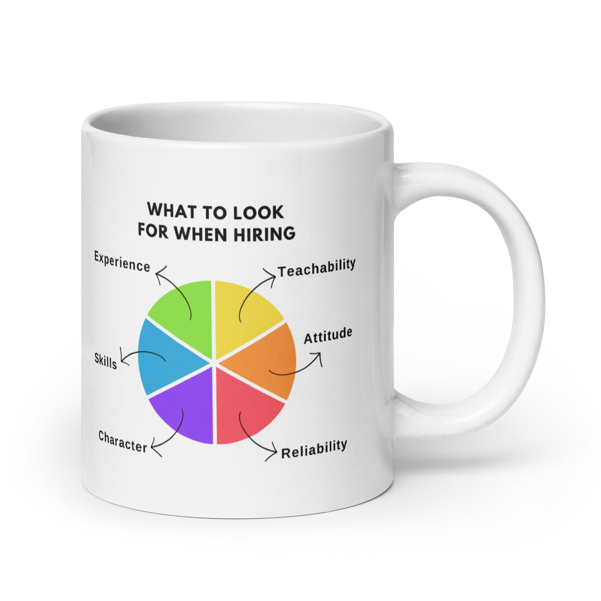 Hiring Qualities Coffee Mug - Inspire Cups