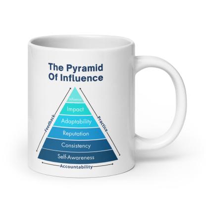 Influence Building Quote Mug - Inspire Cups
