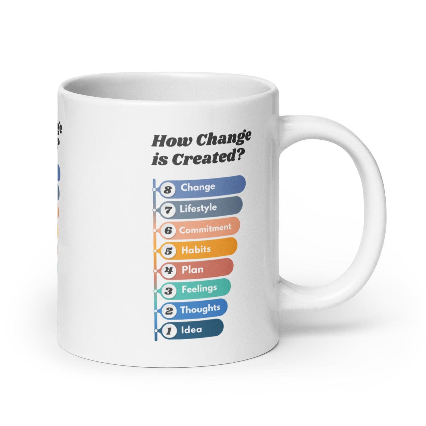 Creating Personal Transformation Mug - Inspire Cups