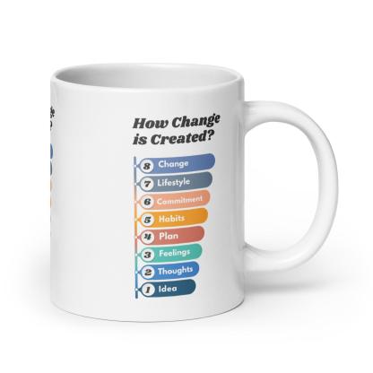 Creating Personal Transformation Mug - Inspire Cups