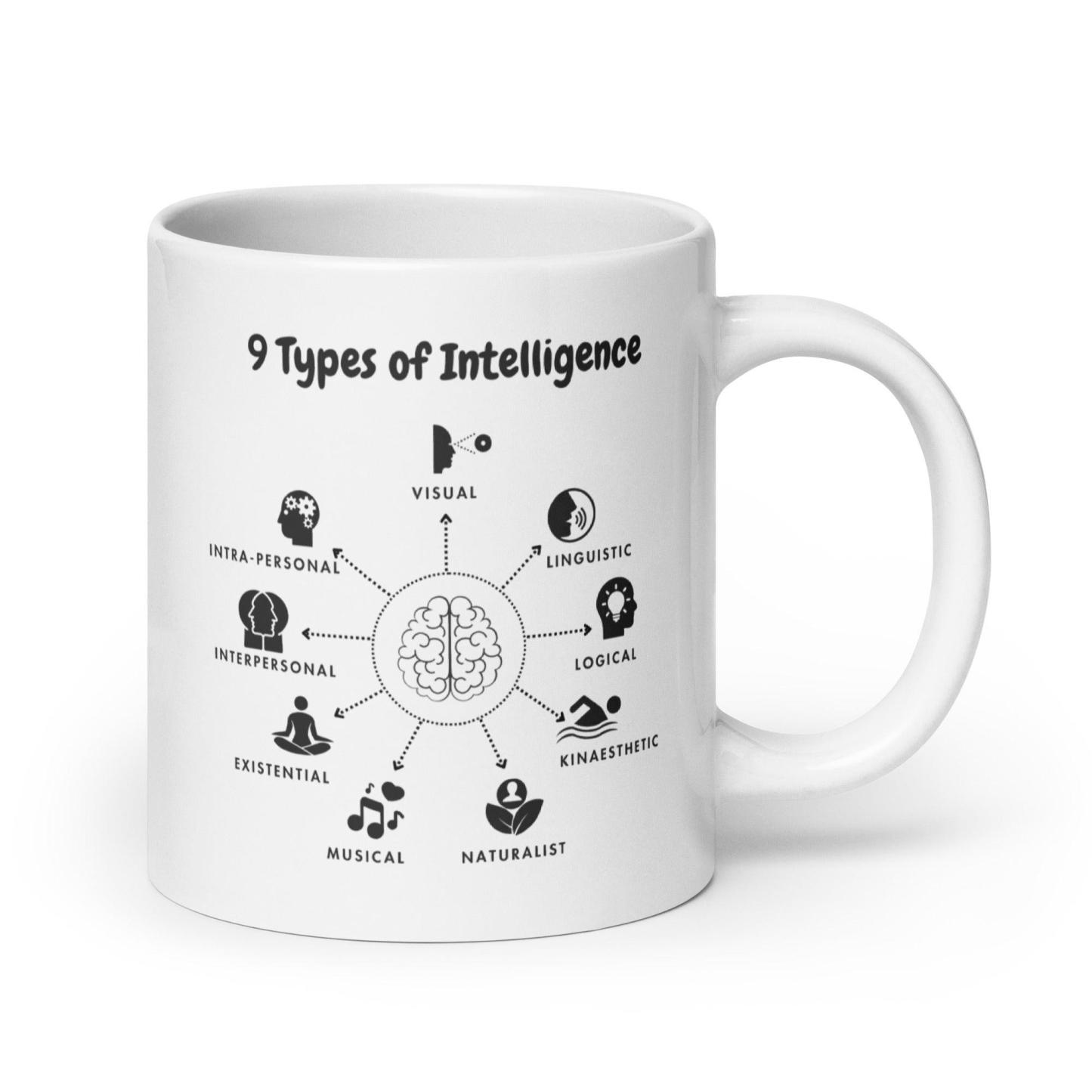 Intelligence Mug Design - Inspire Cups
