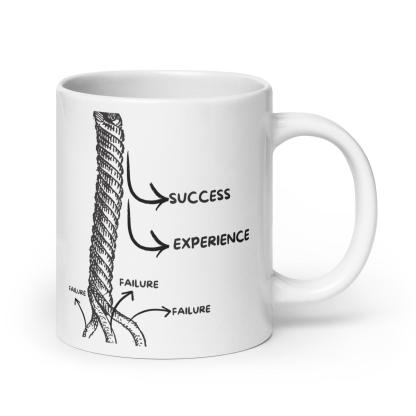 Fail Learn Succeed Mug - Inspire Cups