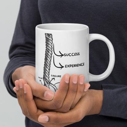 Fail Learn Succeed Mug - Inspire Cups