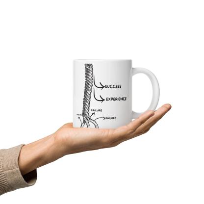 Fail Learn Succeed Mug - Inspire Cups