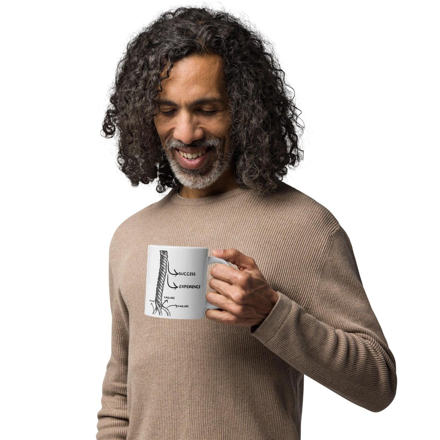 Fail Learn Succeed Mug - Inspire Cups