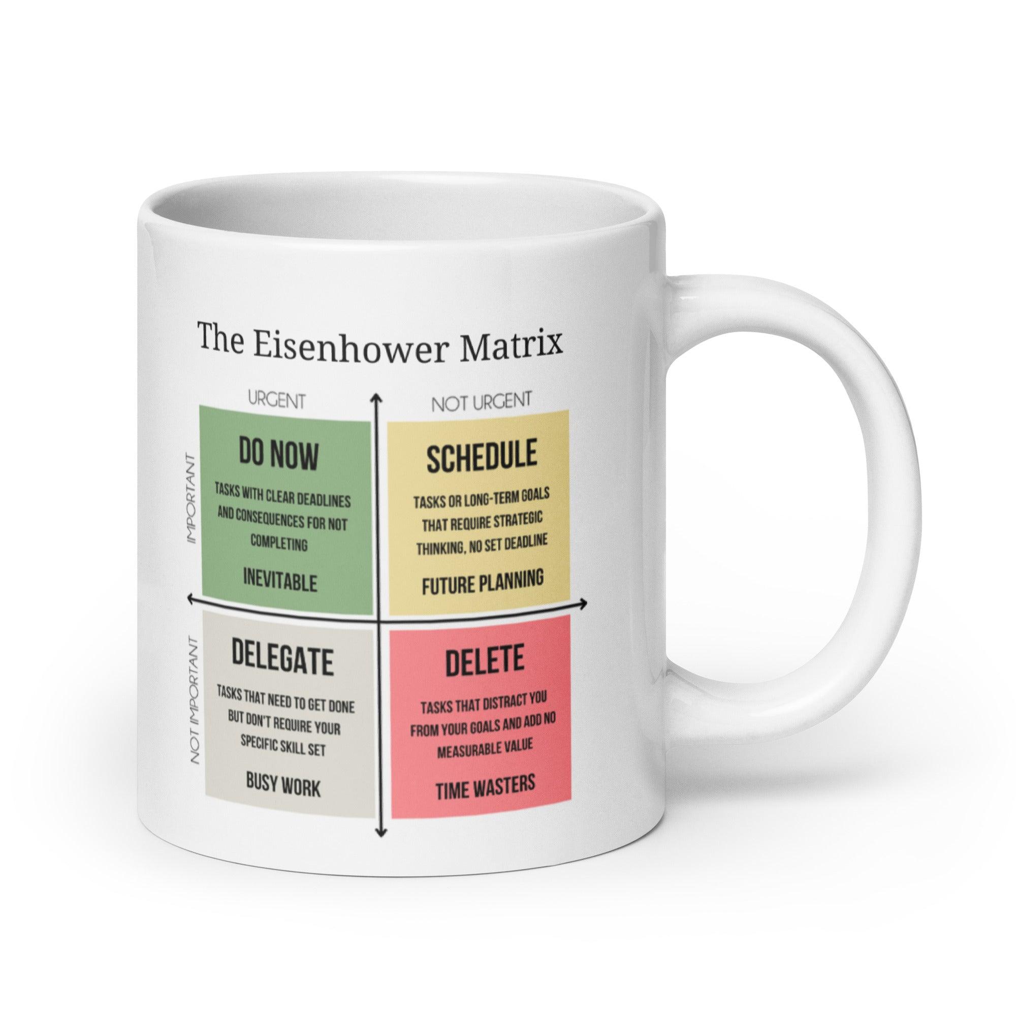 Eisenhower Matrix Productivity Mug - Inspire Cups
