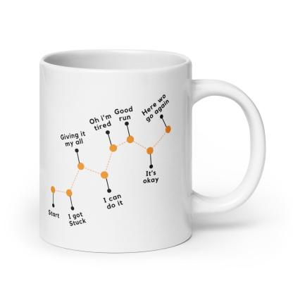 Perseverance Journey Ceramic Mug - Inspire Cups