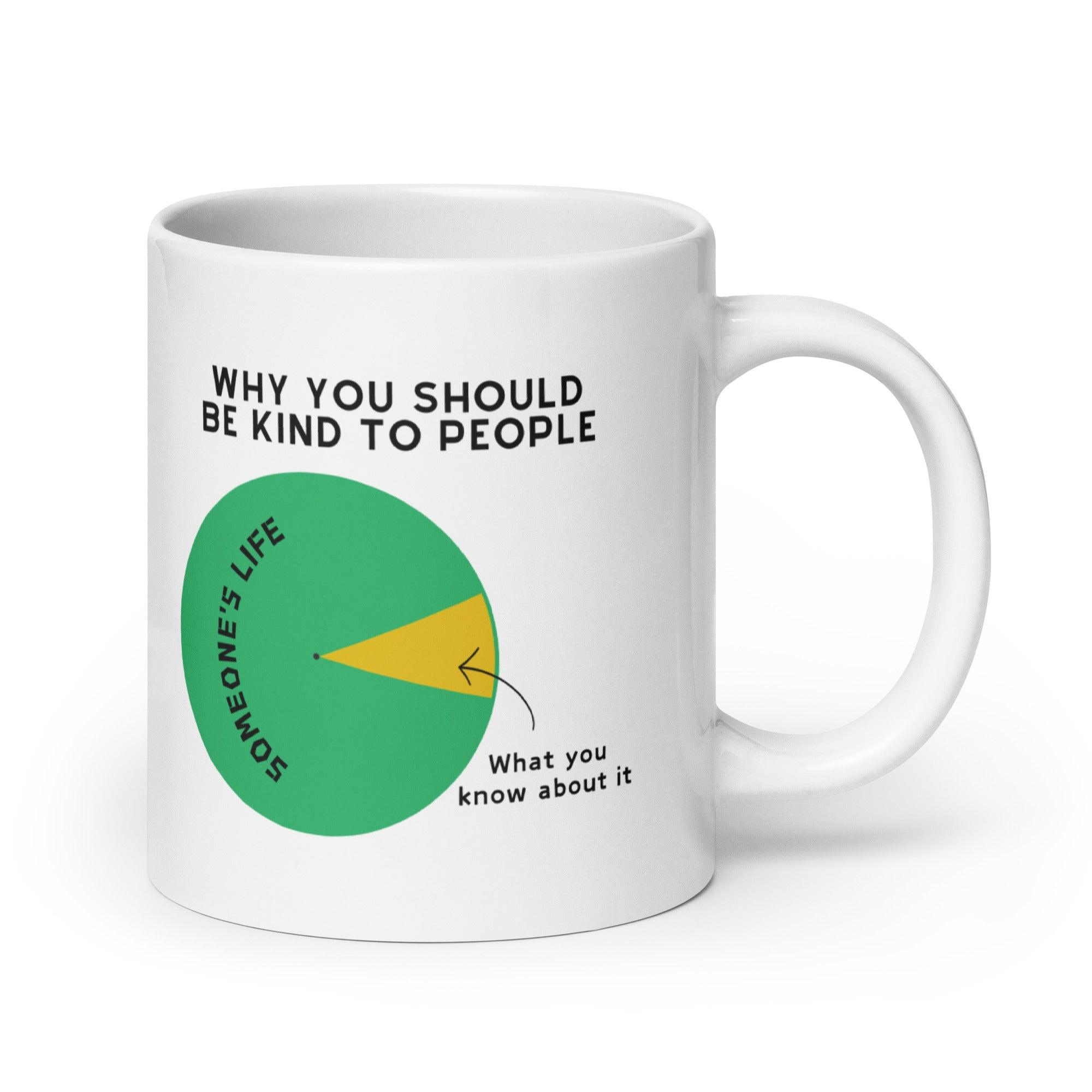 Why You Should Be Kind To People Printed Glossy Mug - Inspire Cups