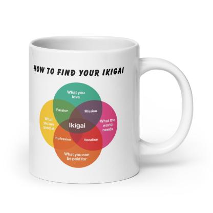 Ikigai Mug – Discover Your Purpose with Every Sip of Coffee - Inspire Cups