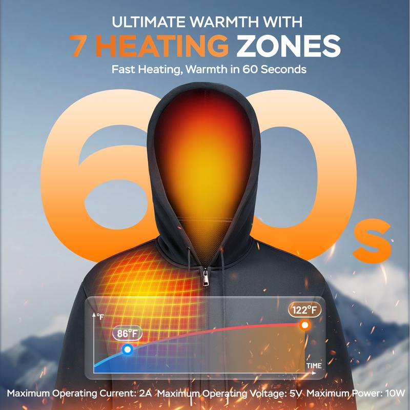 Heated Hoodie for Men, Zip Up Electric Heating Sweatshirt, Fleece Lined Winter Thermal Heated Sweater, Battery Not Included