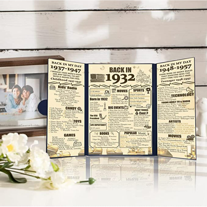 Decorations Party Poster For Birthday And Anniversary - Grafton Collection