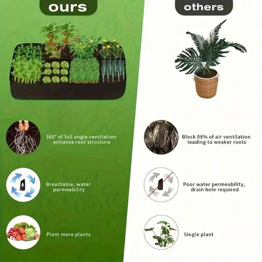 Extra Large Multi Grid Raised Garden Bed Kit With Planter For Vegetables Flowers