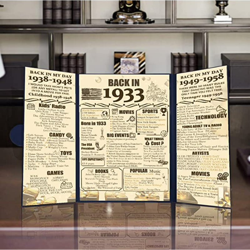 Decorations Party Poster For Birthday And Anniversary - Grafton Collection