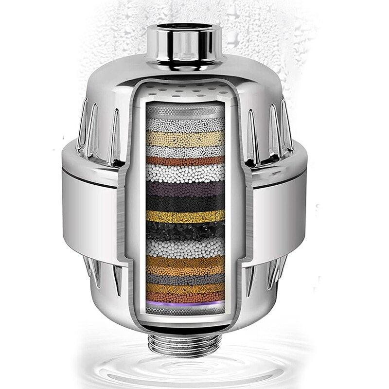 Shower Filter - High Output Shower Water Filter to Remove Chlorine and Fluoride - Grafton Collection