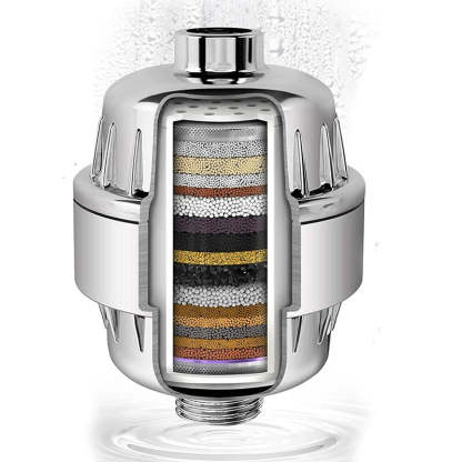 Shower Filter - High Output Shower Water Filter to Remove Chlorine and Fluoride - Grafton Collection