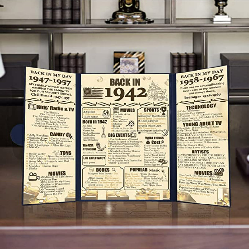 Decorations Party Poster For Birthday And Anniversary - Grafton Collection