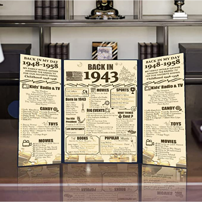 Decorations Party Poster For Birthday And Anniversary - Grafton Collection