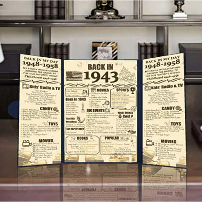 Decorations Party Poster For Birthday And Anniversary - Grafton Collection