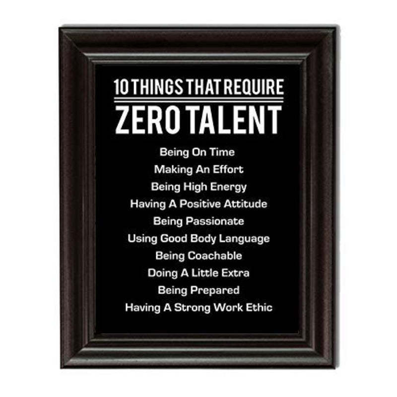 Motivational Wall Art Poster Print Ready to Frame Modern Decor For Home-Office-School-Gym & Locker Room. Teach Your Team & Players The Fundamentals! - Grafton Collection