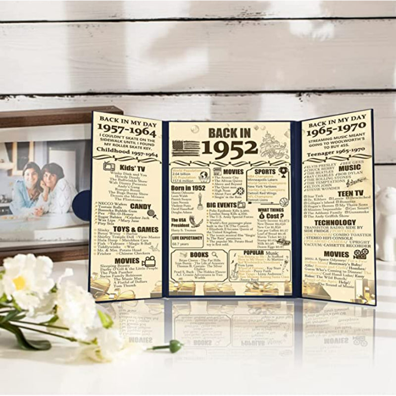 Decorations Party Poster For Birthday And Anniversary - Grafton Collection