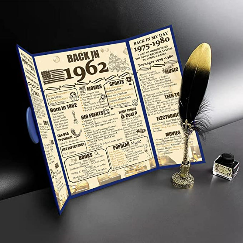 Decorations Party Poster For Birthday And Anniversary - Grafton Collection