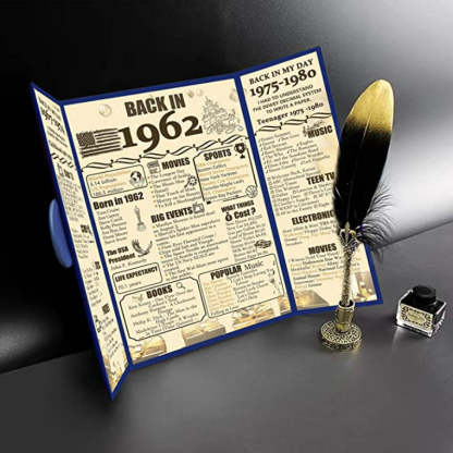 Decorations Party Poster For Birthday And Anniversary - Grafton Collection