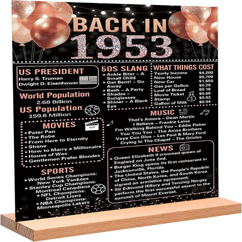 Anniversary Decorations for Women, Birthday Poster Acrylic Table Sign with Stand, Anniversary Decor Gifts for Women - Grafton Collection