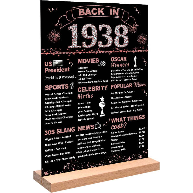 Birthday Gift for Women, One-sided Back In Poster Acrylic Table Sign With Stand For Girl Year Old Birthday Party Supplies Vintage Birthday Decorations For Women - Grafton Collection