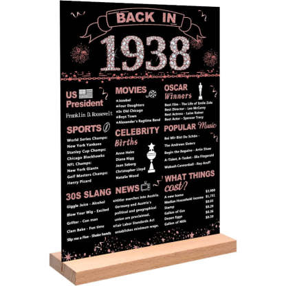 Birthday Gift for Women, One-sided Back In Poster Acrylic Table Sign With Stand For Girl Year Old Birthday Party Supplies Vintage Birthday Decorations For Women - Grafton Collection