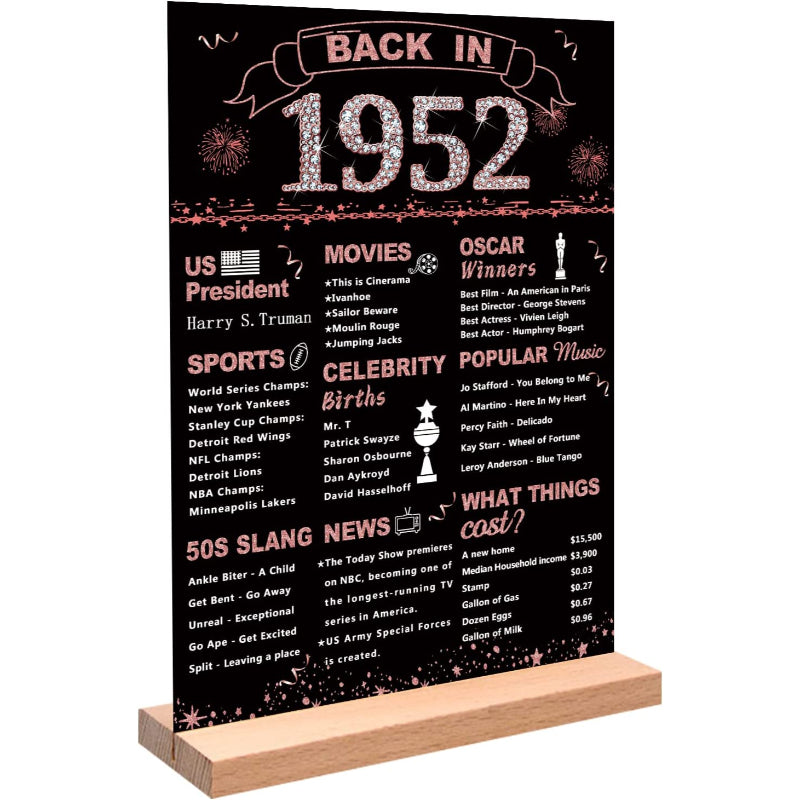 Birthday Gift for Women, One-sided Back In Poster Acrylic Table Sign With Stand For Girl Year Old Birthday Party Supplies Vintage Birthday Decorations For Women - Grafton Collection