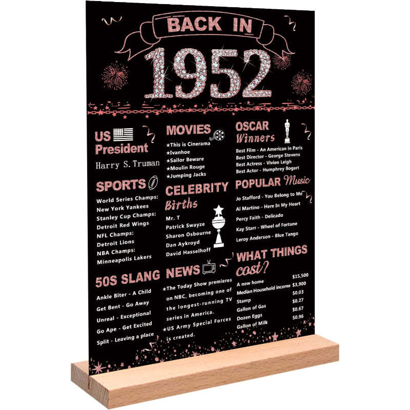 Birthday Gift for Women, One-sided Back In Poster Acrylic Table Sign With Stand For Girl Year Old Birthday Party Supplies Vintage Birthday Decorations For Women - Grafton Collection