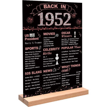 Birthday Gift for Women, One-sided Back In Poster Acrylic Table Sign With Stand For Girl Year Old Birthday Party Supplies Vintage Birthday Decorations For Women - Grafton Collection