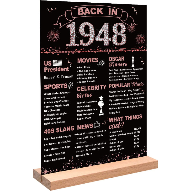 Birthday Gift for Women, One-sided Back In Poster Acrylic Table Sign With Stand For Girl Year Old Birthday Party Supplies Vintage Birthday Decorations For Women - Grafton Collection