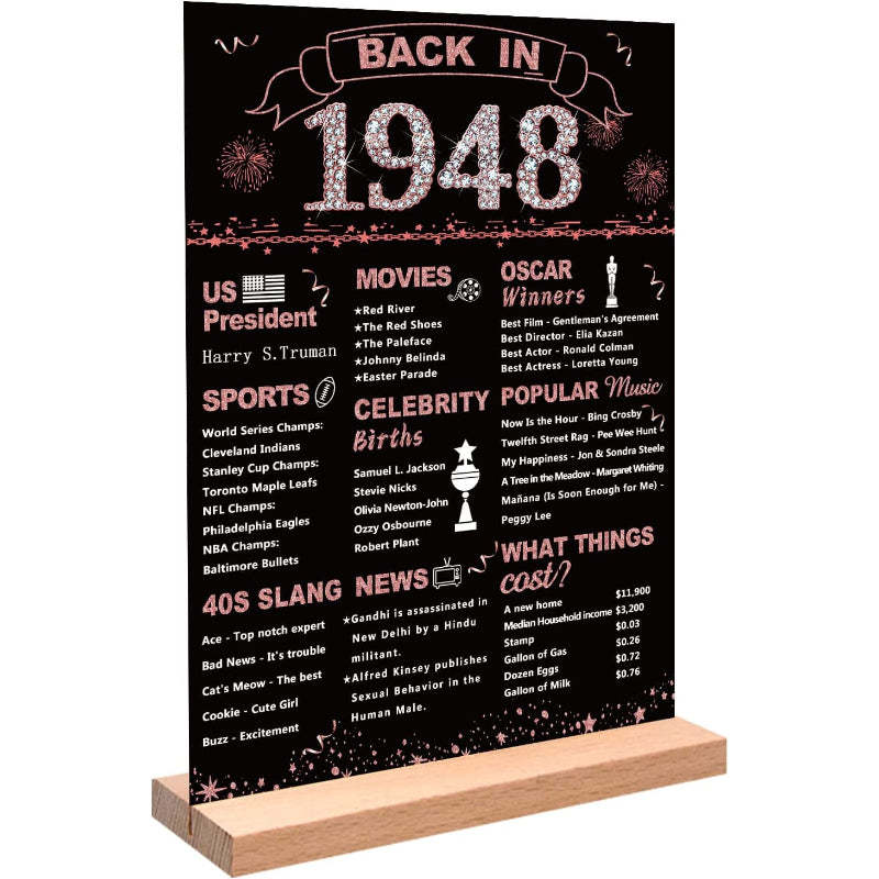 Birthday Gift for Women, One-sided Back In Poster Acrylic Table Sign With Stand For Girl Year Old Birthday Party Supplies Vintage Birthday Decorations For Women - Grafton Collection