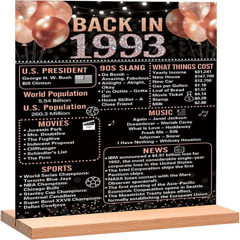 Anniversary Decorations for Women, Birthday Poster Acrylic Table Sign with Stand, Anniversary Decor Gifts for Women - Grafton Collection