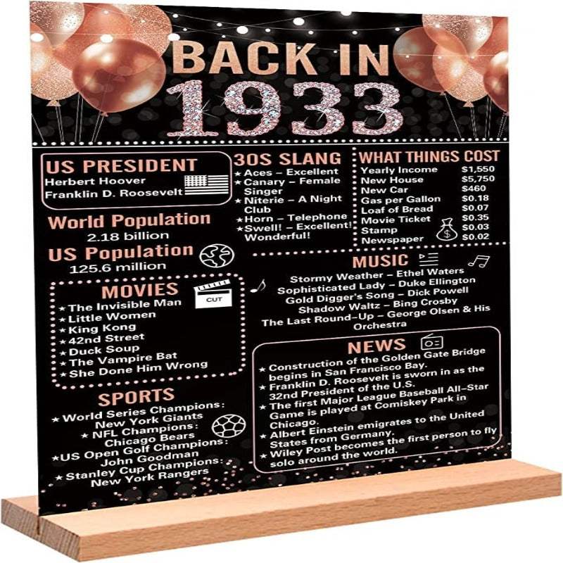 Anniversary Decorations for Women, Birthday Poster Acrylic Table Sign with Stand, Anniversary Decor Gifts for Women - Grafton Collection