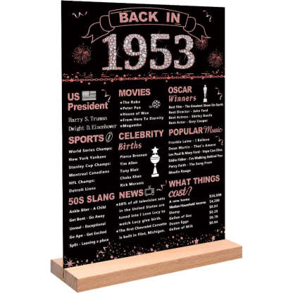 Birthday Gift for Women, One-sided Back In Poster Acrylic Table Sign With Stand For Girl Year Old Birthday Party Supplies Vintage Birthday Decorations For Women - Grafton Collection