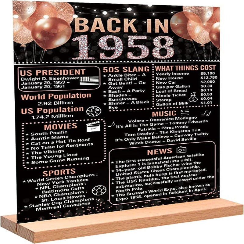 Anniversary Decorations for Women, Birthday Poster Acrylic Table Sign with Stand, Anniversary Decor Gifts for Women - Grafton Collection