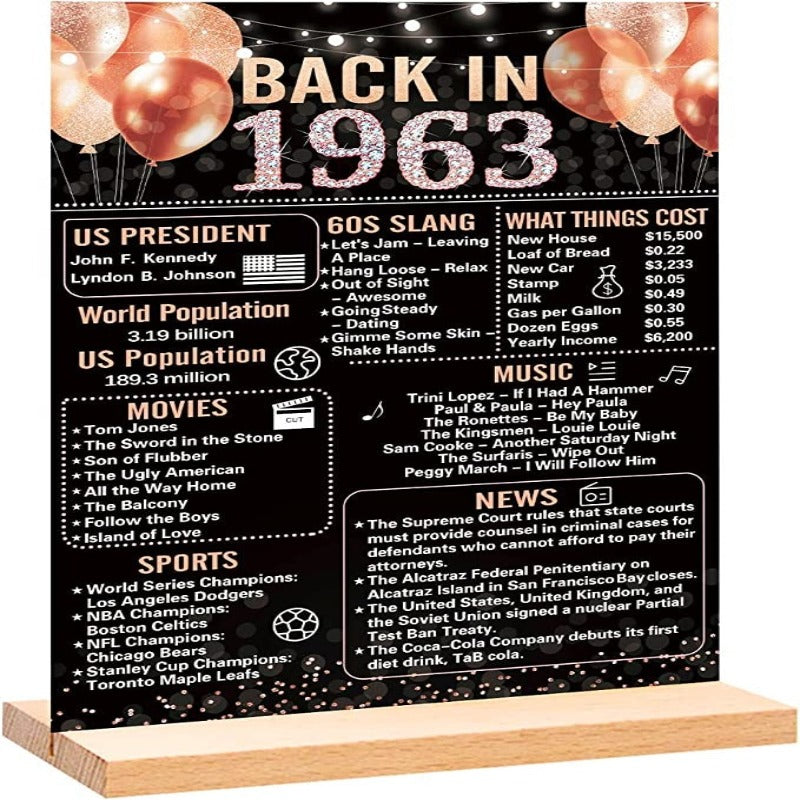 Anniversary Decorations for Women, Birthday Poster Acrylic Table Sign with Stand, Anniversary Decor Gifts for Women - Grafton Collection