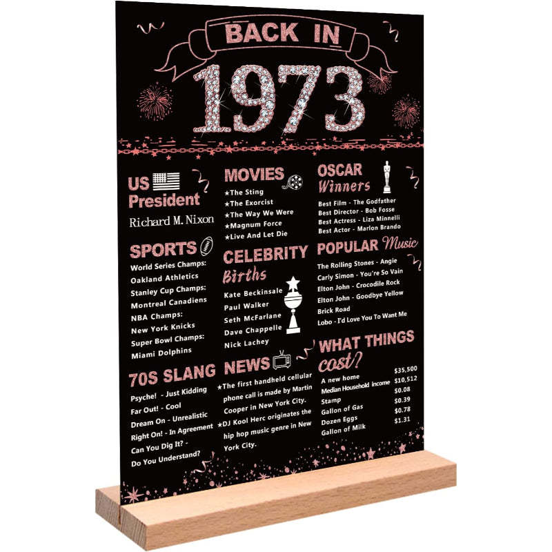 Birthday Gift for Women, One-sided Back In Poster Acrylic Table Sign With Stand For Girl Year Old Birthday Party Supplies Vintage Birthday Decorations For Women - Grafton Collection