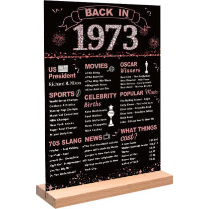 Birthday Gift for Women, One-sided Back In Poster Acrylic Table Sign With Stand For Girl Year Old Birthday Party Supplies Vintage Birthday Decorations For Women - Grafton Collection