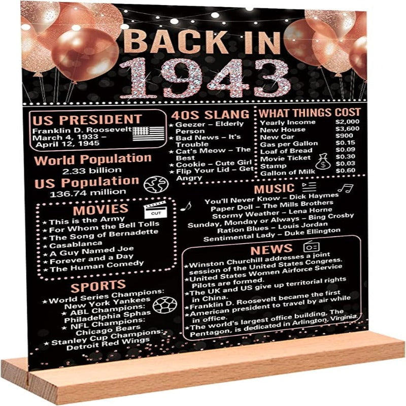 Anniversary Decorations for Women, Birthday Poster Acrylic Table Sign with Stand, Anniversary Decor Gifts for Women - Grafton Collection