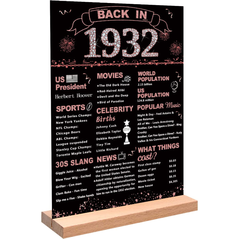 Birthday Gift for Women, One-sided Back In Poster Acrylic Table Sign With Stand For Girl Year Old Birthday Party Supplies Vintage Birthday Decorations For Women - Grafton Collection