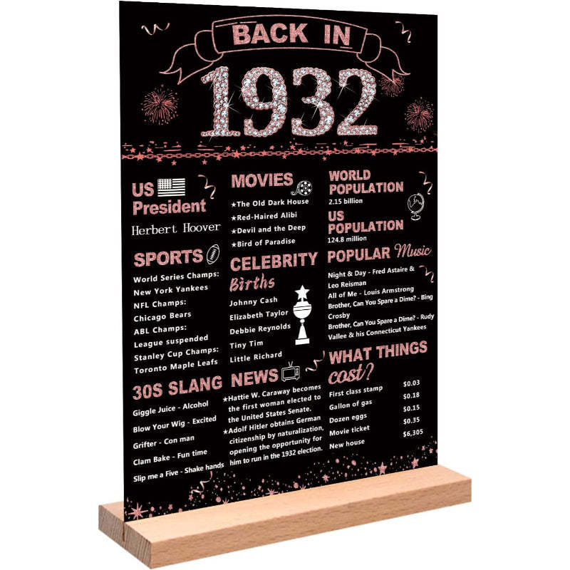 Birthday Gift for Women, One-sided Back In Poster Acrylic Table Sign With Stand For Girl Year Old Birthday Party Supplies Vintage Birthday Decorations For Women - Grafton Collection