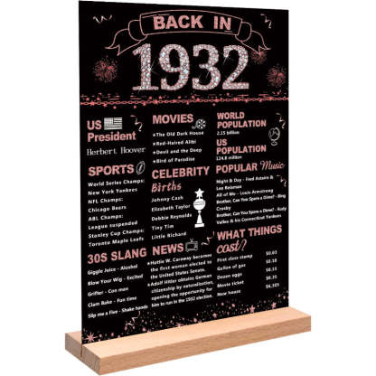 Birthday Gift for Women, One-sided Back In Poster Acrylic Table Sign With Stand For Girl Year Old Birthday Party Supplies Vintage Birthday Decorations For Women - Grafton Collection