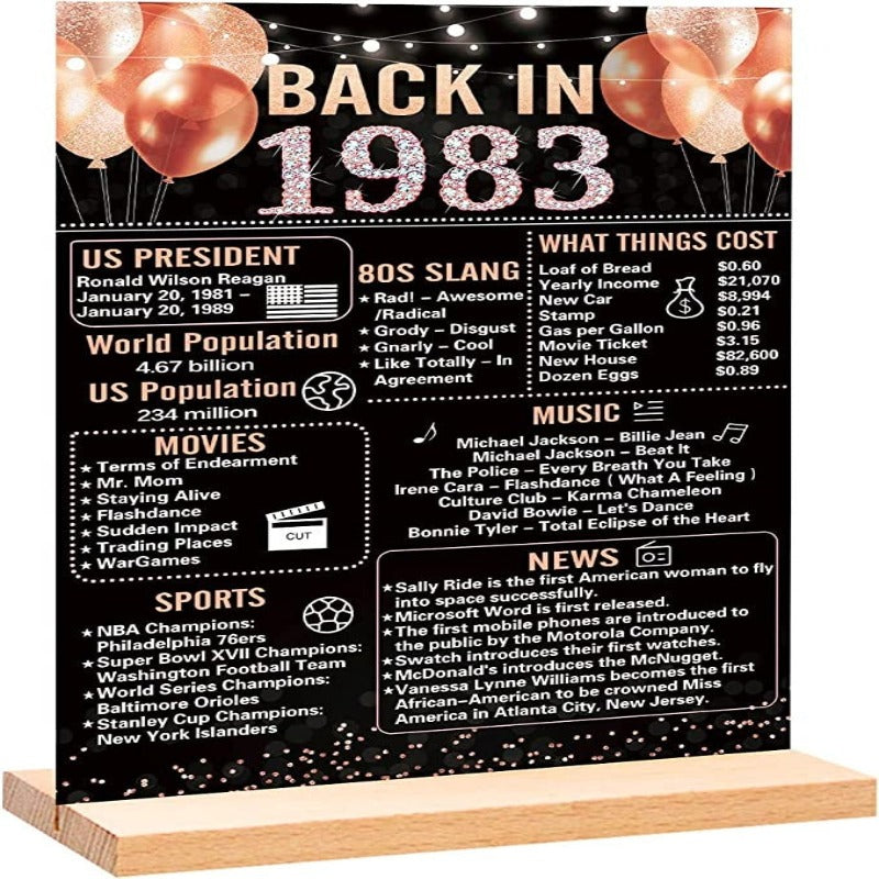 Anniversary Decorations for Women, Birthday Poster Acrylic Table Sign with Stand, Anniversary Decor Gifts for Women - Grafton Collection